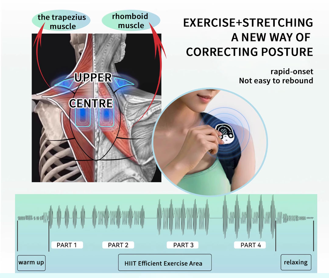 Microcurrent Posture Device Fo - Posture Corrector Back recension och pris
