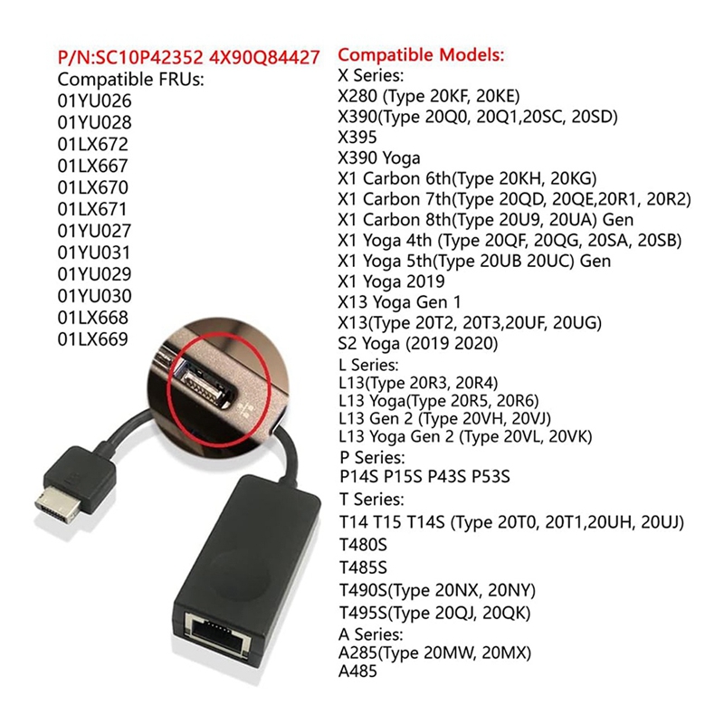 Replacement Cable Dongle RJ45  - Yoga & Fitness With Denise recension och pris